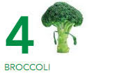 broccoli